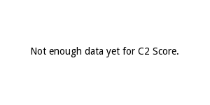 C2 Trading System 111996959